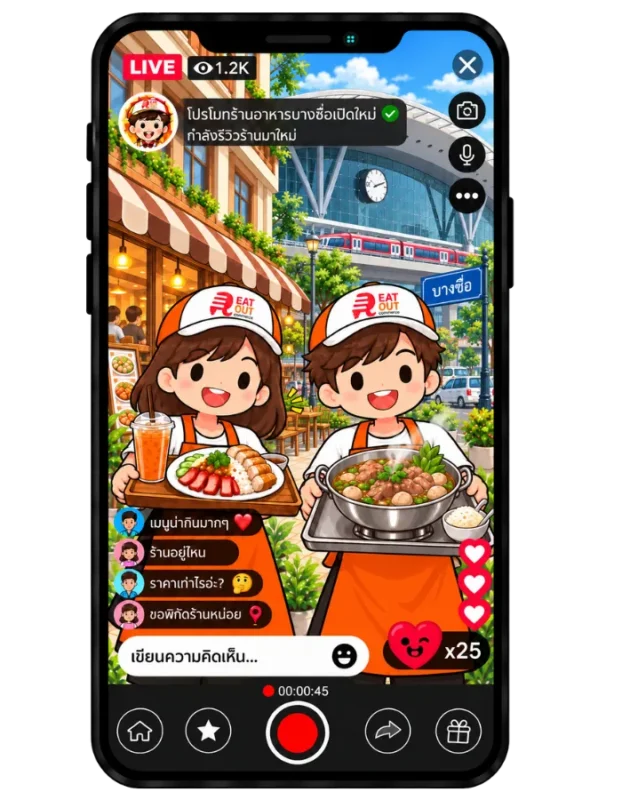 โปรโมทร้านอาหารเปิดใหม่ ใกล้บางซื่อแนะนำร้านอาหารอร่อย บางซื่อ ร้านอาหารบรรยากาศดี ใกล้บางซื่อ บางซื่อ.com